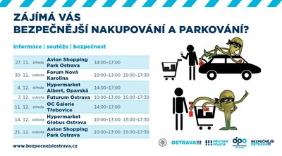 Městská policie Ostrava posiluje v předvánočním období výkon služby