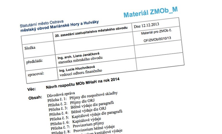 Rozpočet Mariánských Hor a Hulvák na rok 2014 je schválený
