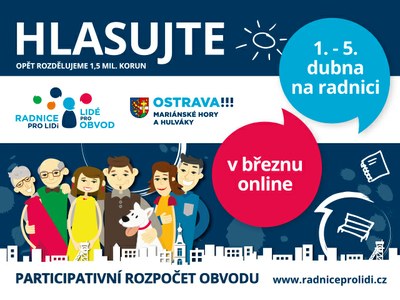 Známe vítěze online hlasování třetího ročníku participativního rozpočtu!